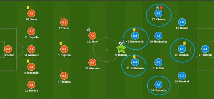 平局无解!尤文大巴萨互有胜算的简单介绍 平局无解!尤文大巴萨互有胜算的简单介绍