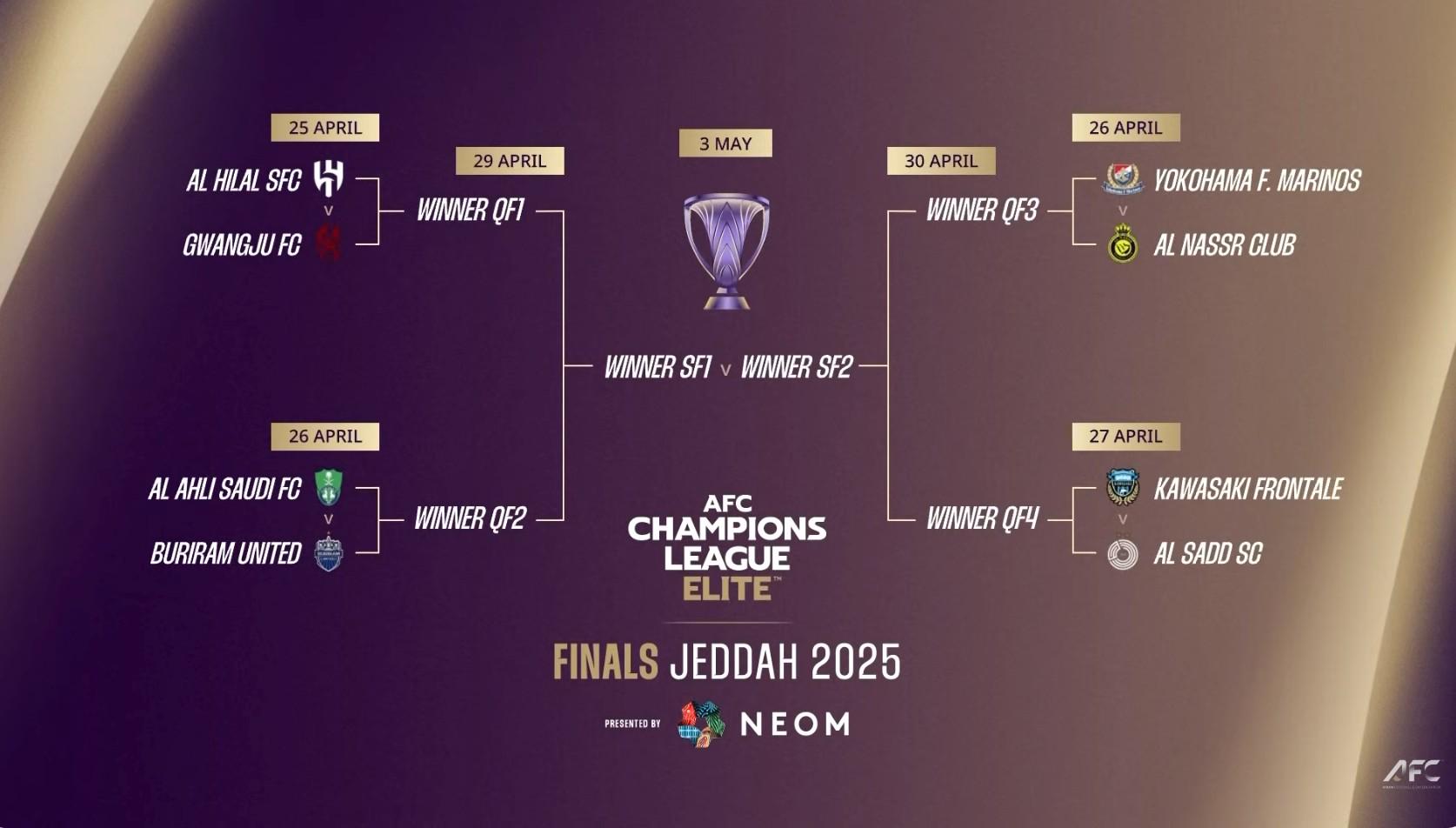 亚冠淘汰赛战况白热化，局势悬念重重的简单介绍