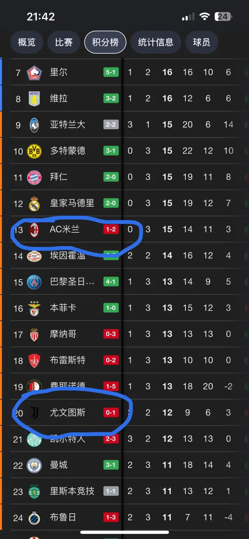 关于尤文图斯轻松取胜,欧冠冠军宝座在望的信息 关于尤文图斯轻松取胜,欧冠冠军宝座在望的信息